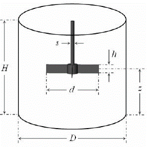 Package lọc than hoạt tính thumb
