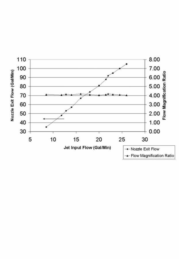 HYDRAULIC MIXER thumb