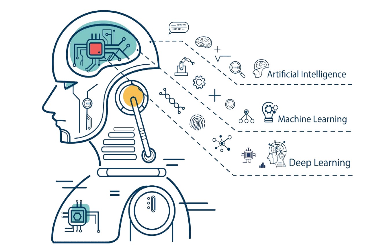 REVERSE OSMOSIS - RO